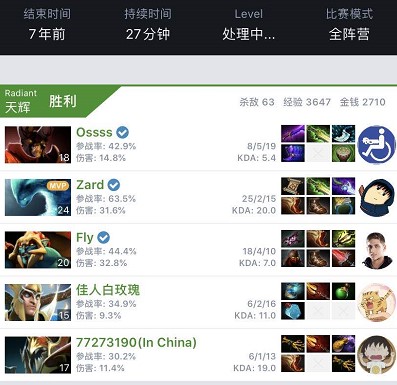 偶像效应 偶像效应