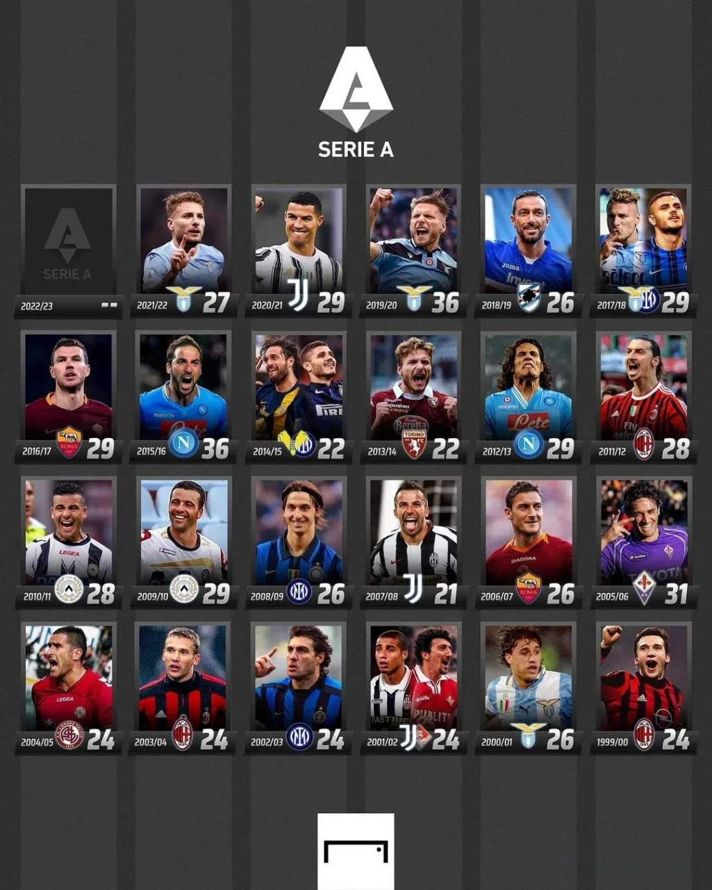 人们追问 人们追问