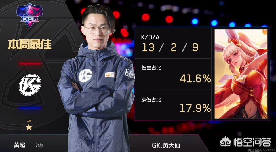 整的主题并 整的主题并