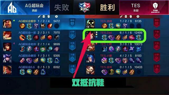 胜率 胜率
