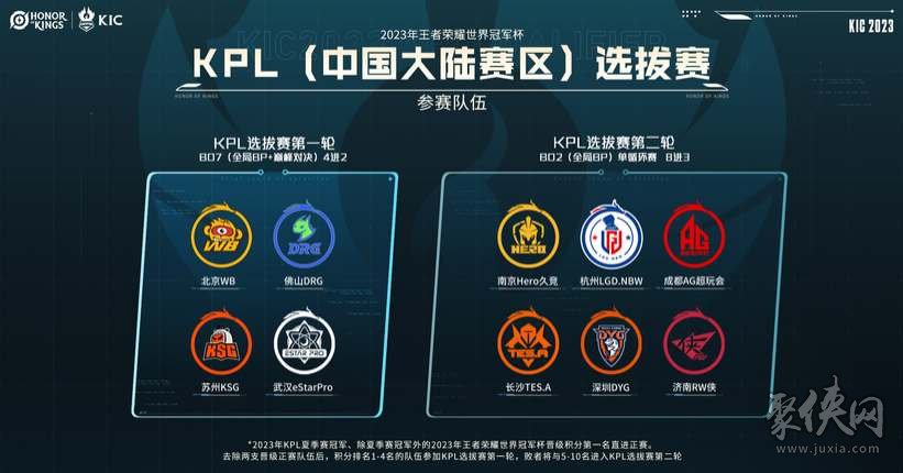 置谈判和备 置谈判和备